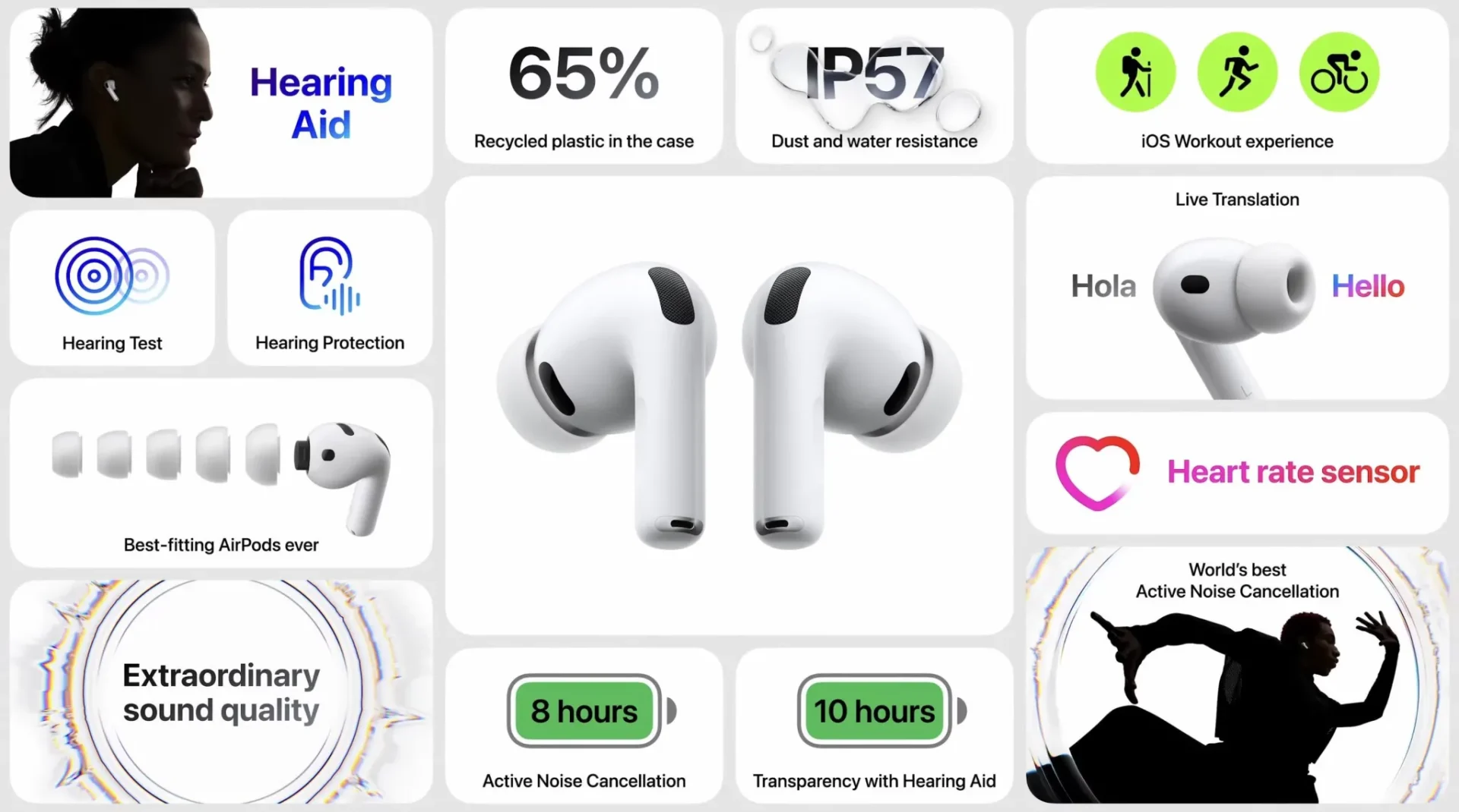What everyone is saying about the Apple Airpods Pro and Airpods 3: Which one should you really buy?Reviewed by Maya Bennett - Productivity Tech Editor What everyone is saying about the Apple Airpods Pro and Airpods 3: Which one should you really buy?Reviewed by Maya Bennett - Productivity Tech Editor