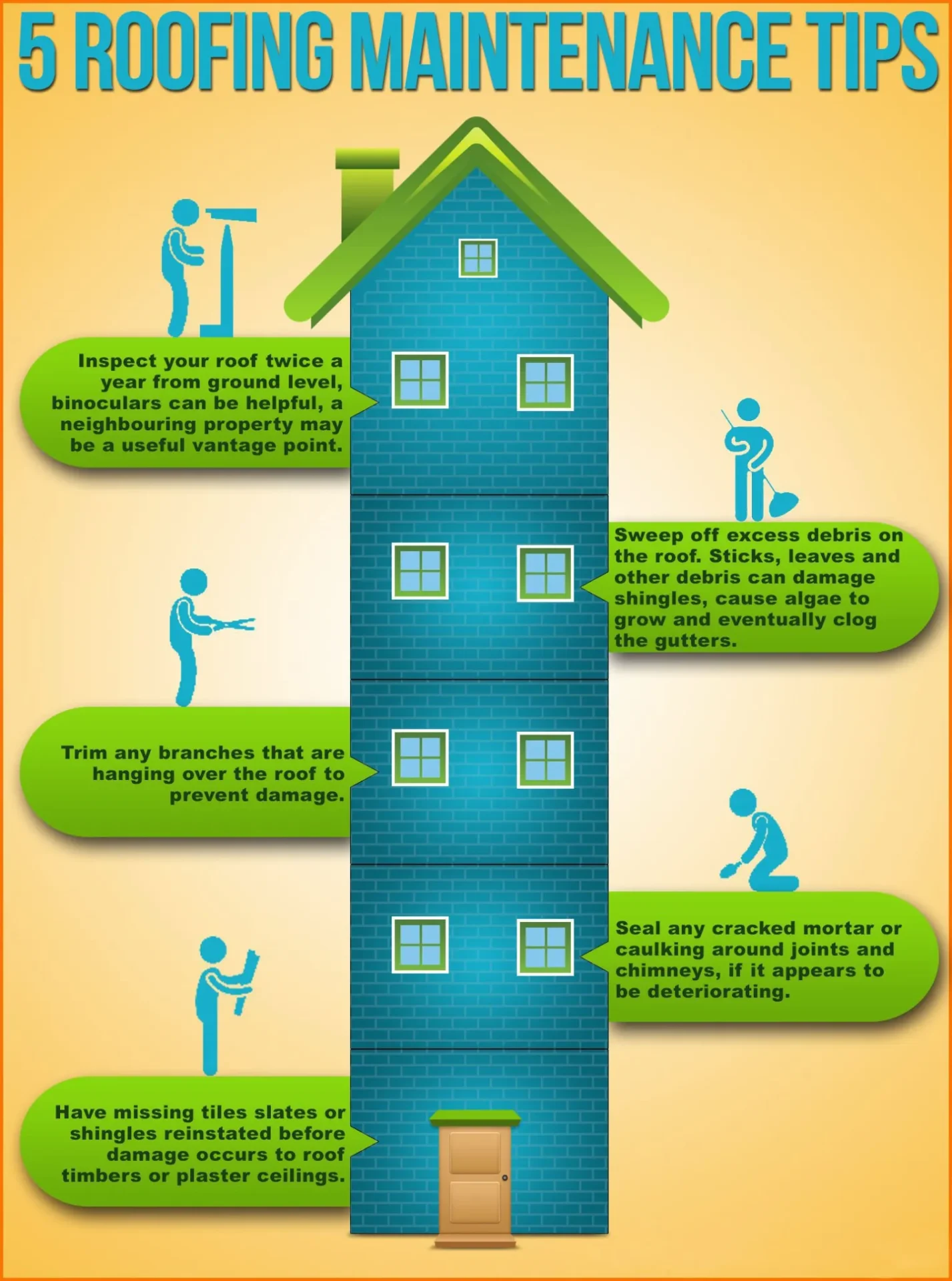 5 Information Restoration SuggestionsReviewed by Madison Clark - Interior Layout Reviewer