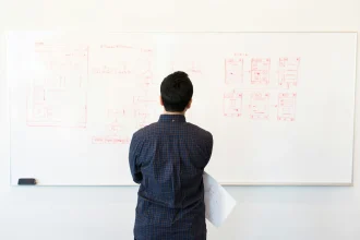analysis Business Enterprise Plan in few steps