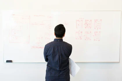 analysis Business Enterprise Plan in few steps