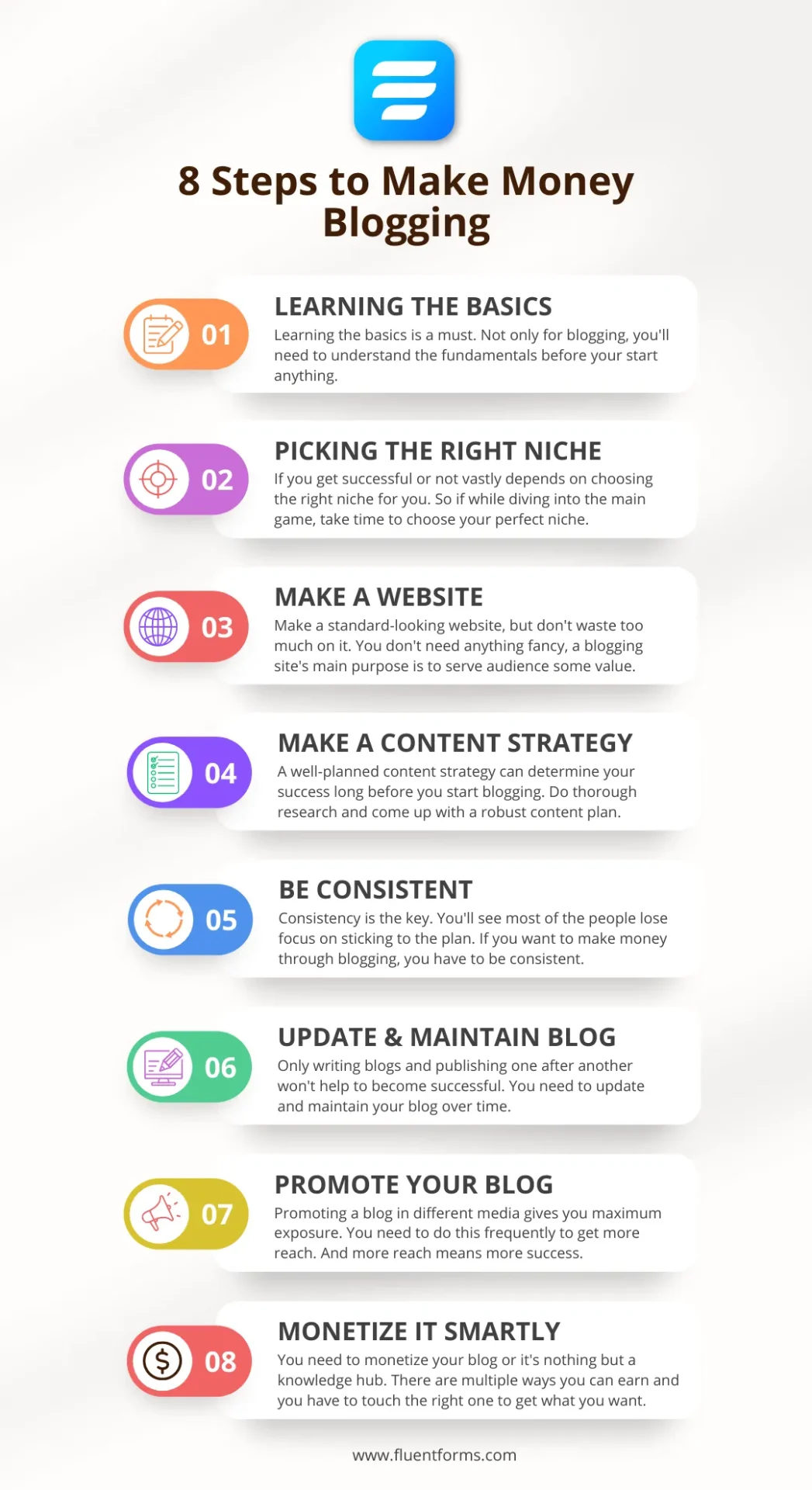 3 Best Way how to start blogging and earn money For ProfitReviewed by Dylan Parker - Business Research Editor 3 Best Way how to start blogging and earn money For ProfitReviewed by Dylan Parker - Business Research Editor