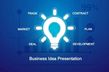 7 Tested How to Present a Business Idea to Investors