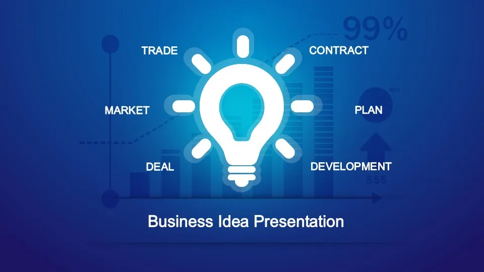 7 Tested How to Present a Business Idea to InvestorsReviewed by Grant Sullivan - Senior Market Structure Analyst 7 Tested How to Present a Business Idea to InvestorsReviewed by Grant Sullivan - Senior Market Structure Analyst