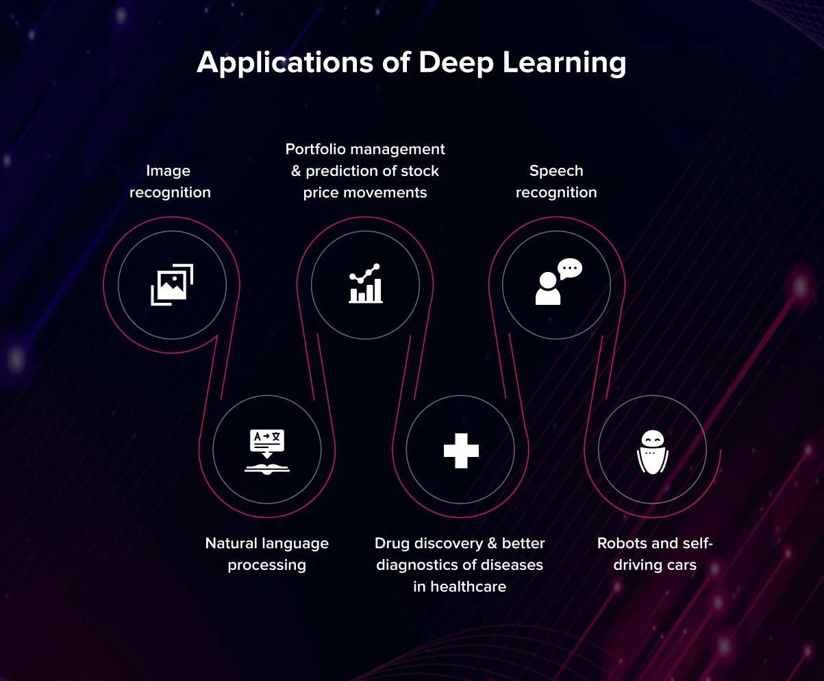 Being familiar with Artificial Intelligence, Machine Understanding and Deep Finding outReviewed by Miles Carter - Practical AI Reviewer Being familiar with Artificial Intelligence, Machine Understanding and Deep Finding outReviewed by Miles Carter - Practical AI Reviewer