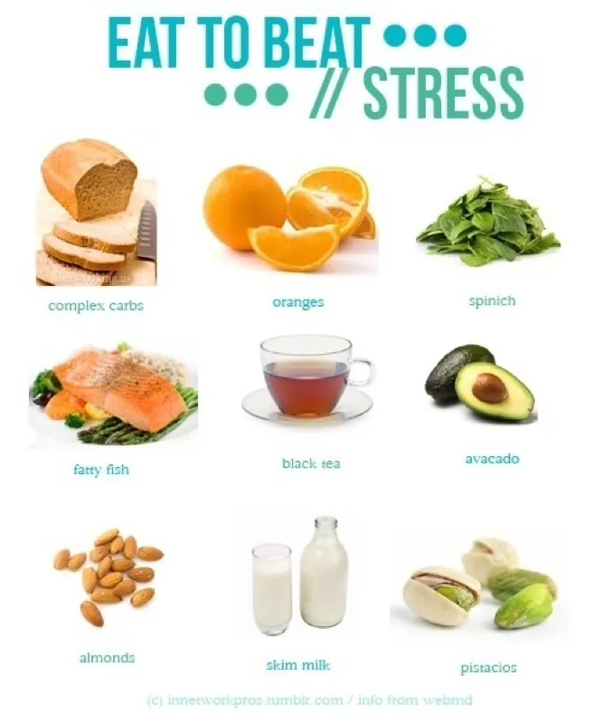 Can food be a healthful coping system?Reviewed by Marcus Dale - Kitchen Workflow Editor