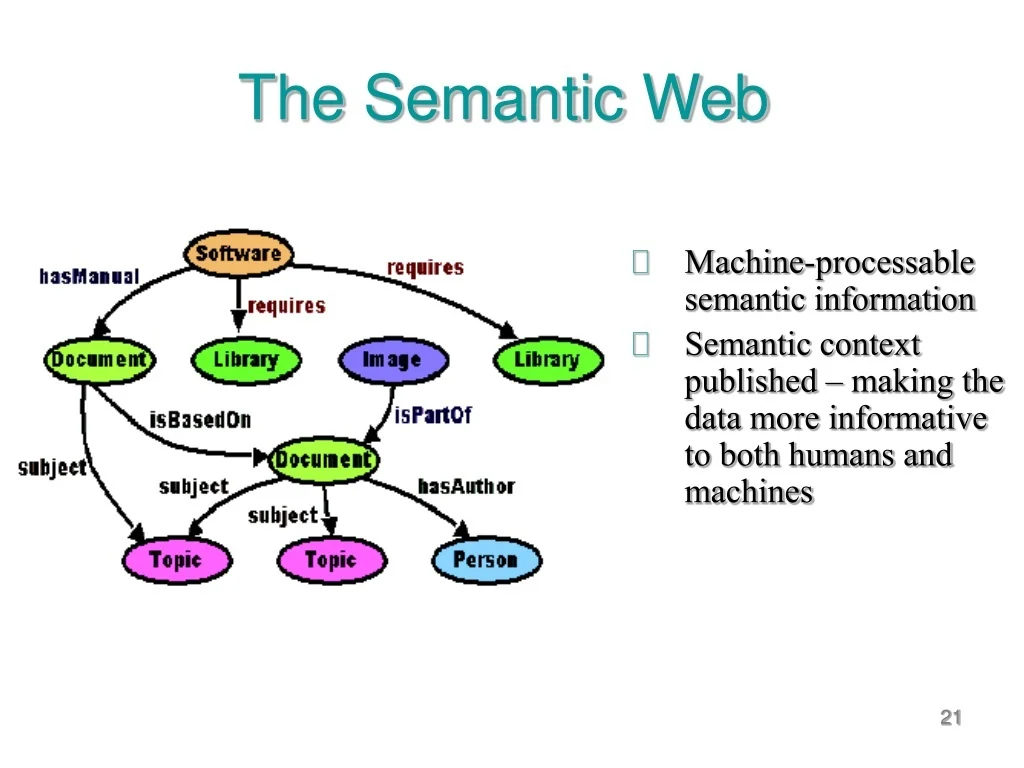 Google Rank Brain – Using the Standard Web Search to Artificial Intelligence MachinesReviewed by Noah Bennett - AI Clarity Reviewer