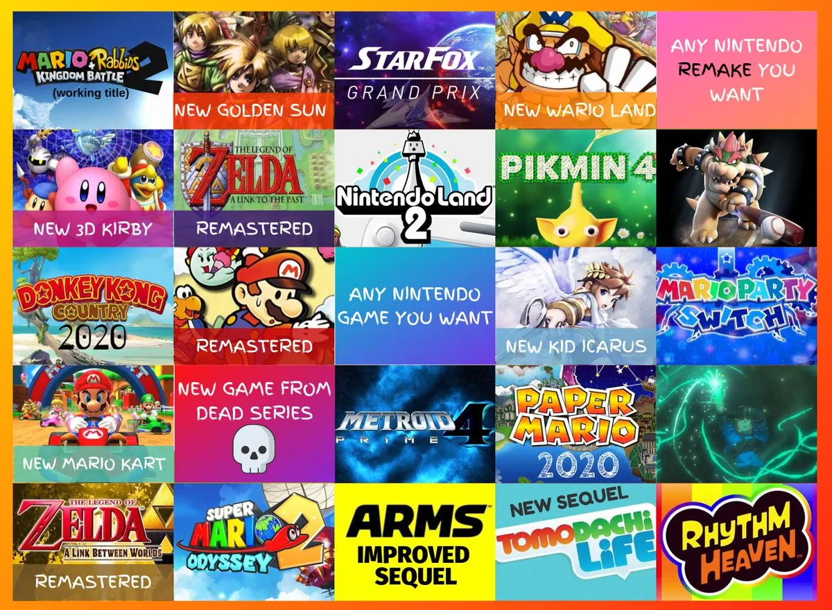 Here Are The Top Ten Best-Selling Nintendo Switch Games As Of [date_month] 2026Reviewed by Mason Reed - Gameplay Clarity Reviewer