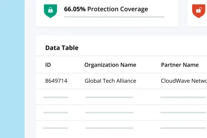 Higher Excellent Knowledge Recovery Solutions (Data Backup and Disaster Recovery Plan)