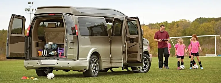Some Recommendations For Your Vehicle Conversion VentureReviewed by Miles Carter - Practical AI Reviewer