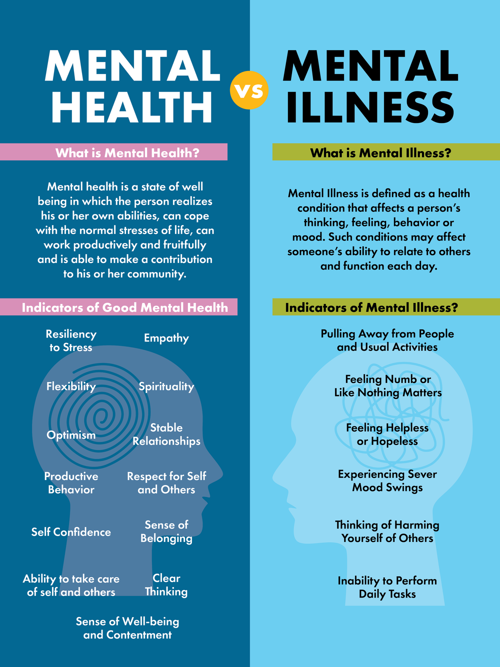 54% Bonus there is no cure for having a mental illness brainlyReviewed by Megan Foster - Evidence-Based Wellness Editor 54% Bonus there is no cure for having a mental illness brainlyReviewed by Megan Foster - Evidence-Based Wellness Editor