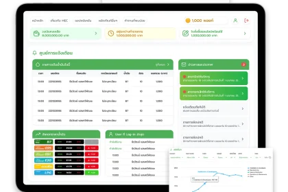 Enterprise Connect on Mac (Best 10 Tips)