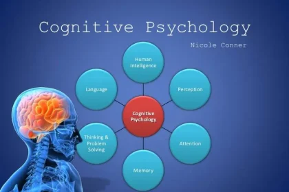 10 Ideas About Theory Of Mind And Self Awareness Ai That really Work