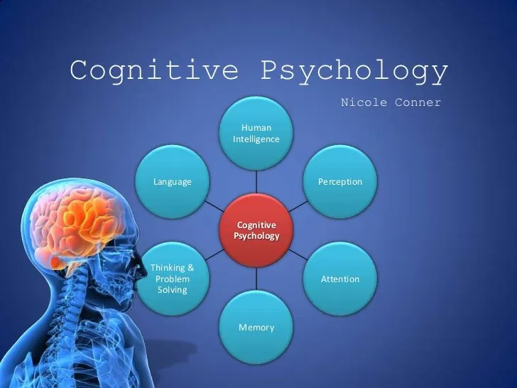 10 Ideas About Theory Of Mind And Self Awareness Ai That really WorkReviewed by Jenna Ford - AI Productivity Editor 10 Ideas About Theory Of Mind And Self Awareness Ai That really WorkReviewed by Jenna Ford - AI Productivity Editor