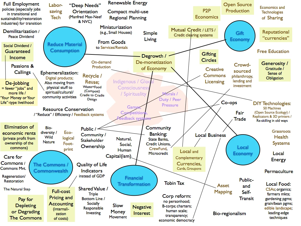 3 Incredible Example Of Theory Of Mind Ai TransformationsReviewed by Lauren Pierce - AI Workflow Reviewer 3 Incredible Example Of Theory Of Mind Ai TransformationsReviewed by Lauren Pierce - AI Workflow Reviewer