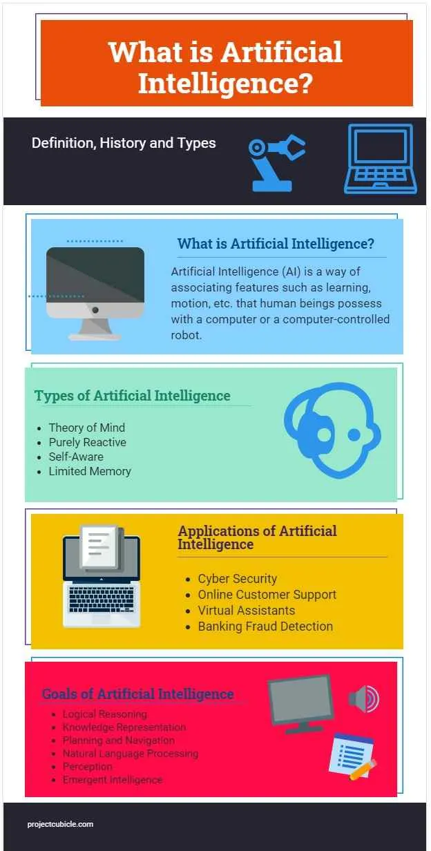An important Elements Of Theory Of Mind Ai ExamplesReviewed by Noah Bennett - AI Clarity Reviewer An important Elements Of Theory Of Mind Ai ExamplesReviewed by Noah Bennett - AI Clarity Reviewer