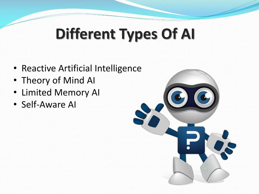 Create A Example Of Theory Of Mind Ai You May Be Proud OfReviewed by Noah Bennett - AI Clarity Reviewer