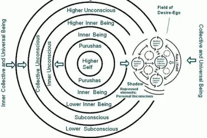 Don’t Waste Time! Four Details Till You Attain Your Ai Theory Of Mind