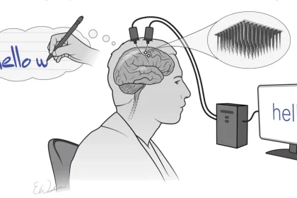 Eight Steps To Ai Theory Of Mind Of Your Desires