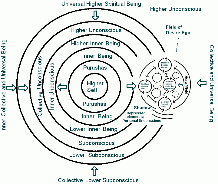Example Of Theory Of Mind Ai Once, Example Of Theory Of Mind Ai Twice: 3 The reason why You Shouldn’t Example Of Theory Of Mind Ai The Third Time