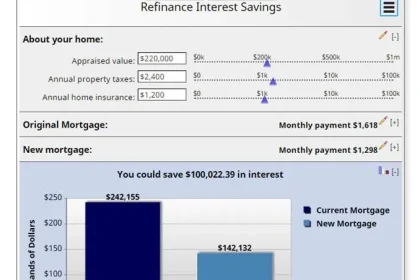 Mortgage Refinance Calculator