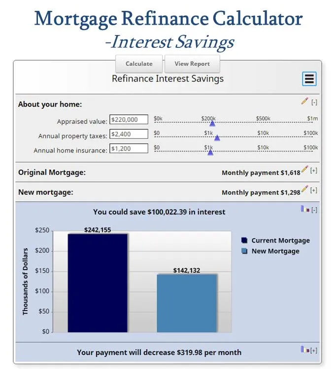 Mortgage Refinance CalculatorReviewed by Dylan Parker - Business Research Editor Mortgage Refinance CalculatorReviewed by Dylan Parker - Business Research Editor