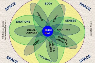 The Advantages Of Theory Of Mind In Ai