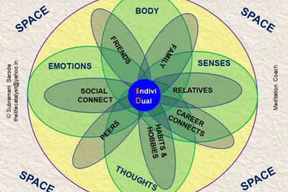 The Advantages Of Theory Of Mind In Ai