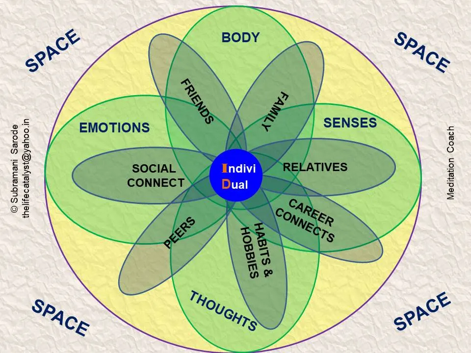 The Advantages Of Theory Of Mind In AiReviewed by Miles Carter - Practical AI Reviewer The Advantages Of Theory Of Mind In AiReviewed by Miles Carter - Practical AI Reviewer