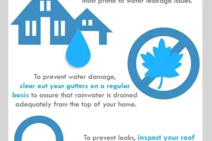 The Importance Of Hardwood Floor Repair Water Damage
