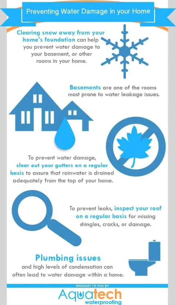 Real home repair or design scene from this article
