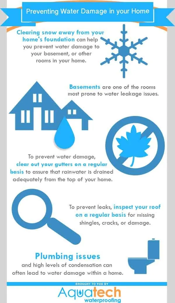 The Importance Of Hardwood Floor Repair Water DamageReviewed by Jordan Blake - Space Planning Editor The Importance Of Hardwood Floor Repair Water DamageReviewed by Jordan Blake - Space Planning Editor