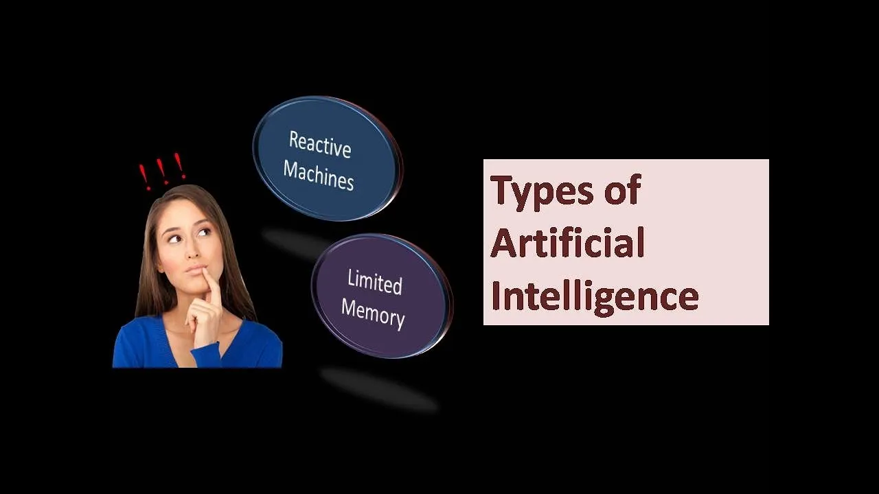 The Stuff About Theory Of Mind Ai Examples You In all probability Hadn’t Considered. And Actually Ought toReviewed by Ethan Hayes - AI Tools Editor The Stuff About Theory Of Mind Ai Examples You In all probability Hadn’t Considered. And Actually Ought toReviewed by Ethan Hayes - AI Tools Editor