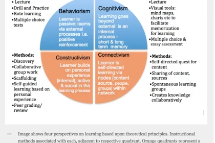 The Theory Of Mind Ai Examples That Wins Prospects
