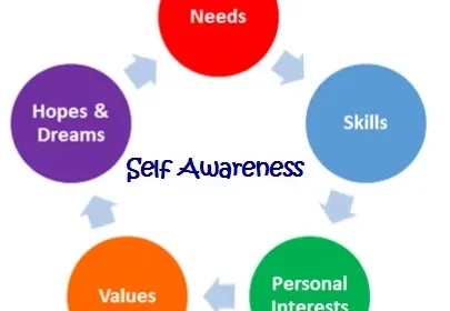 Theory Of Mind Ai Examples – So Simple Even Your Kids Can Do It