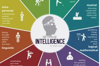 Theory Of Mind Artificial Intelligence Tip: Shake It Up