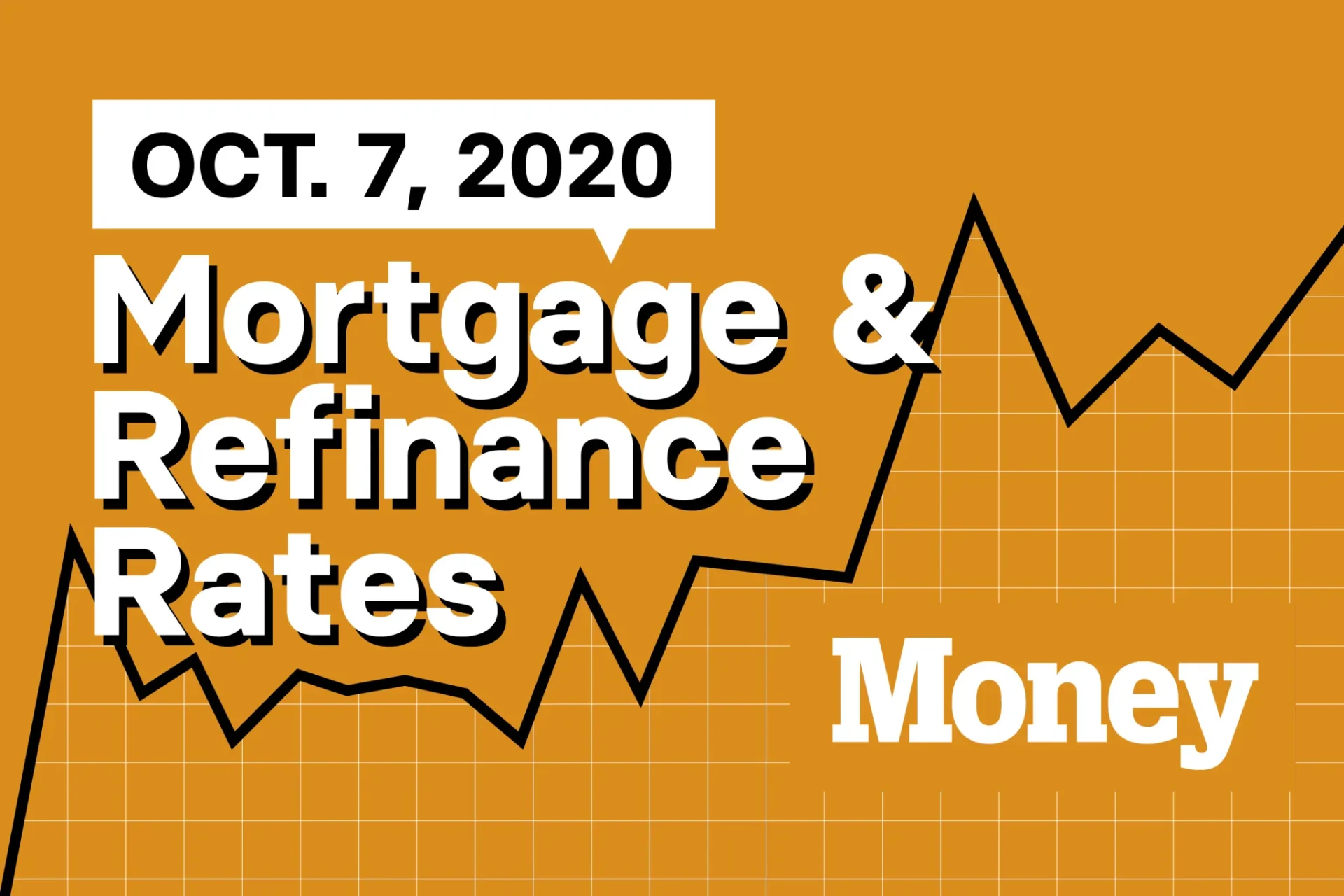 Today’s Mortgage, Refinance PricesReviewed by Grant Sullivan - Senior Market Structure Analyst Today’s Mortgage, Refinance PricesReviewed by Grant Sullivan - Senior Market Structure Analyst