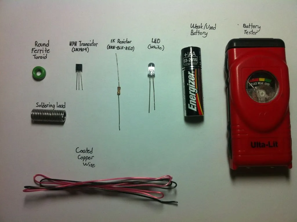 Top Cool Gadgets Prepare For Your Thief’s Arrival Top Cool Gadgets Prepare For Your Thief’s Arrival