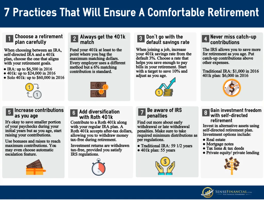 Top Gadget Plan For Your Retirement Top Gadget Plan For Your Retirement