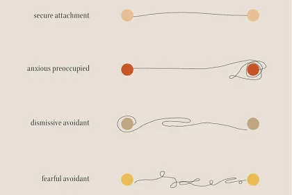 What Can you Do About Ai Theory Of Mind Right Now