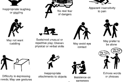 What Makes Example Of Theory Of Mind Ai That Totally different