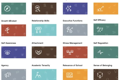 What You should Have Requested Your Teachers About Theory Of Mind In Ai
