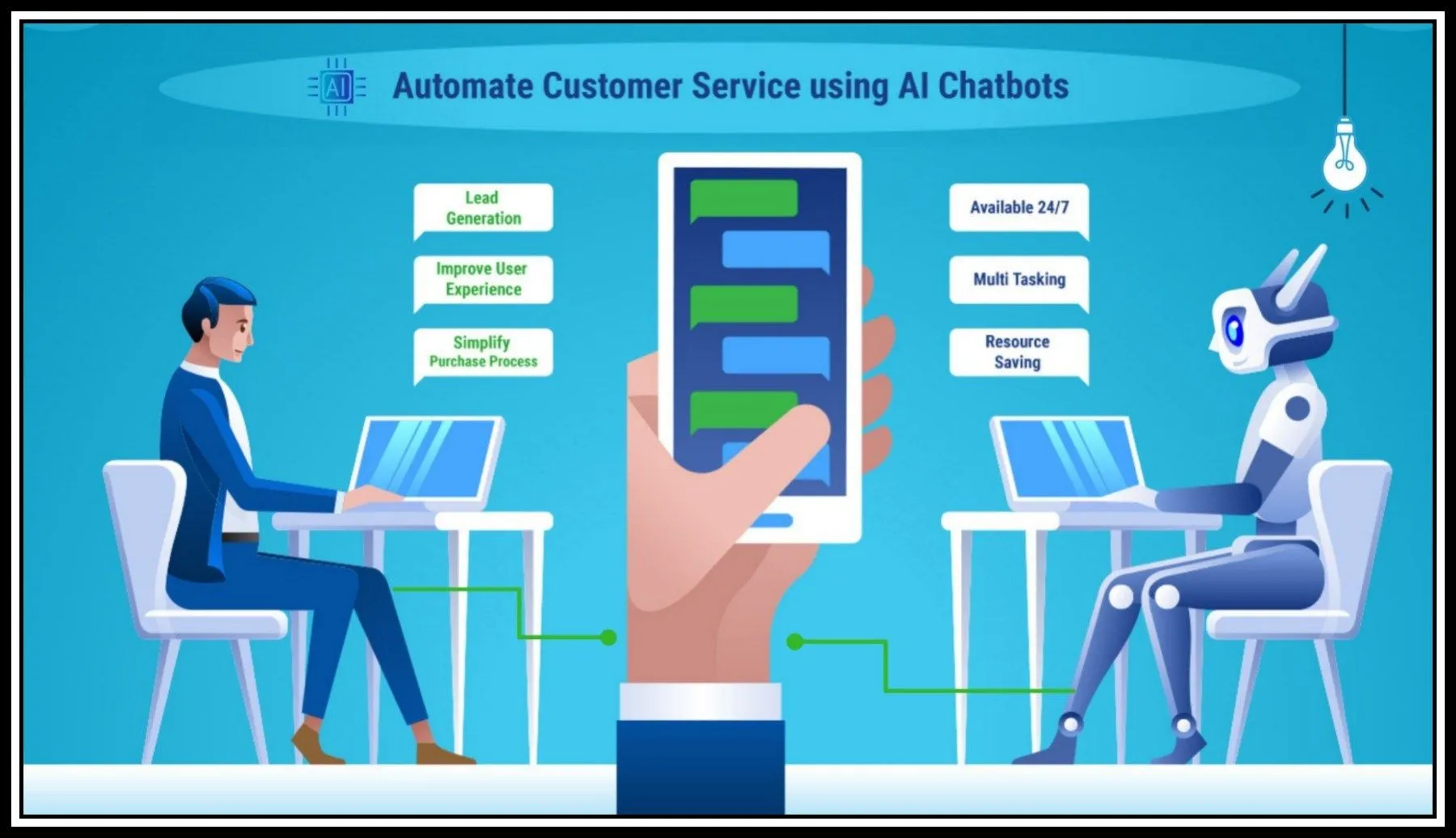 Why My Chatbots For Customer Service Is healthier Than YoursReviewed by Ethan Hayes - AI Tools Editor Why My Chatbots For Customer Service Is healthier Than YoursReviewed by Ethan Hayes - AI Tools Editor