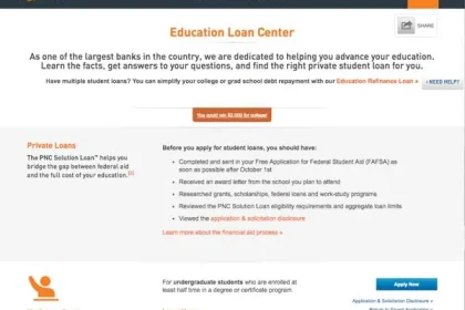 2022 Pnc Mortgage Overview