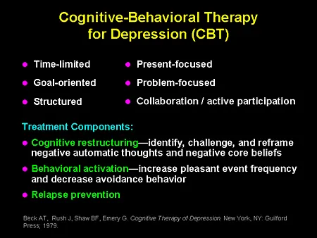 Cognitive Behavioral Therapy For DepressionReviewed by Kevin Turner - Health Clarity Reviewer Cognitive Behavioral Therapy For DepressionReviewed by Kevin Turner - Health Clarity Reviewer