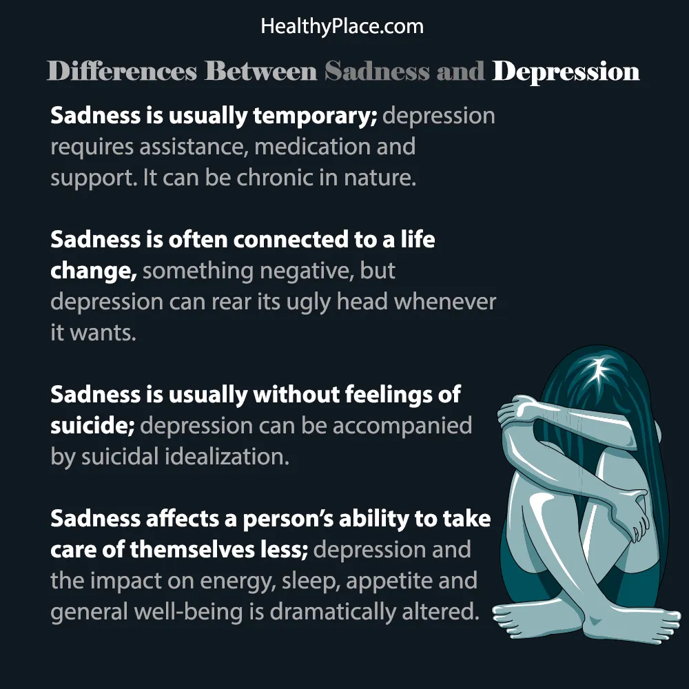 Depression Versus SadnessReviewed by Amanda Collins - Health Content Reviewer Depression Versus SadnessReviewed by Amanda Collins - Health Content Reviewer