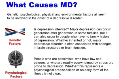 Environmental Factors And Causes Of Significant Depressive Disorder
