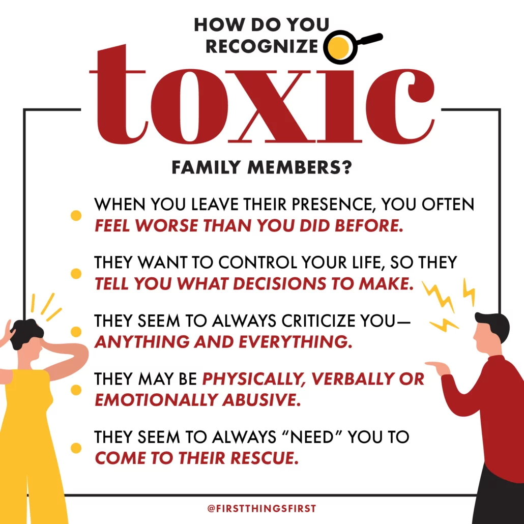 My Household Is ToxicReviewed by Amanda Collins - Health Content Reviewer