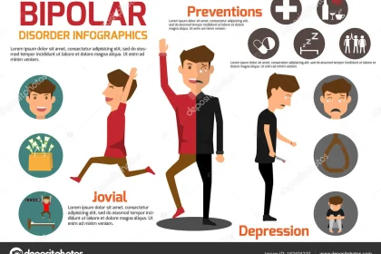 Preventing Symptoms Of Bipolar Disorder Depression & Mania