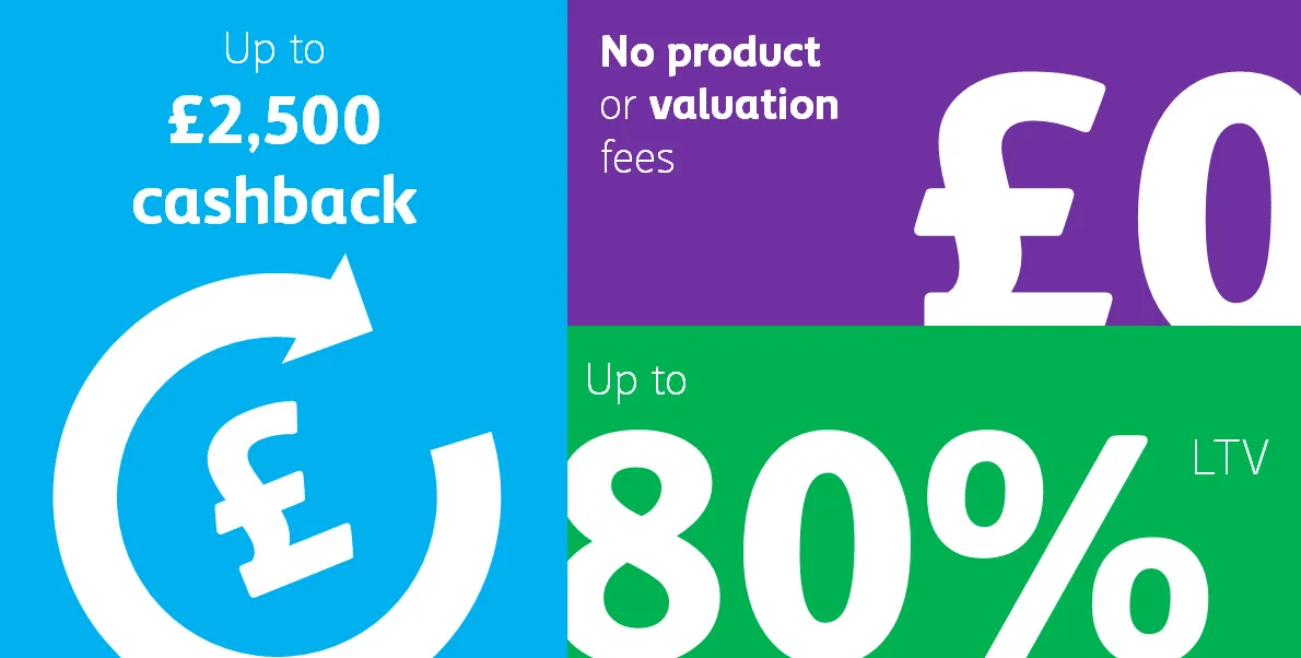 Up To $Four,000 Household Loan Cashback SupplyReviewed by Olivia Reed - Small Business Editor Up To $Four,000 Household Loan Cashback SupplyReviewed by Olivia Reed - Small Business Editor
