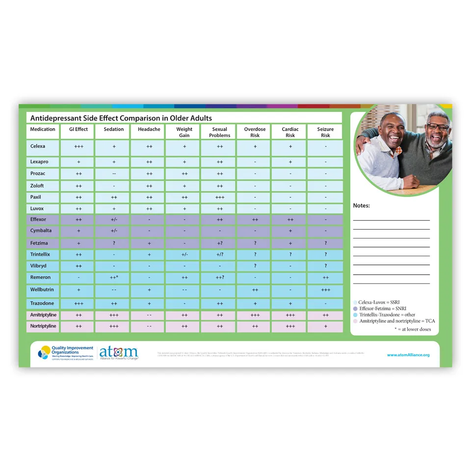 Which Antidepressants Are Most Effective For Older Adults?Reviewed by Amanda Collins - Health Content Reviewer Which Antidepressants Are Most Effective For Older Adults?Reviewed by Amanda Collins - Health Content Reviewer